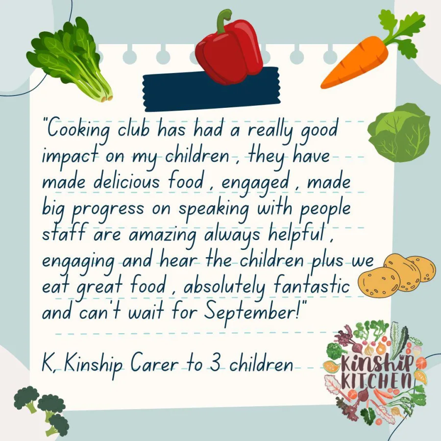 Illustrated Kinship Kitchen feedback card with vegetables